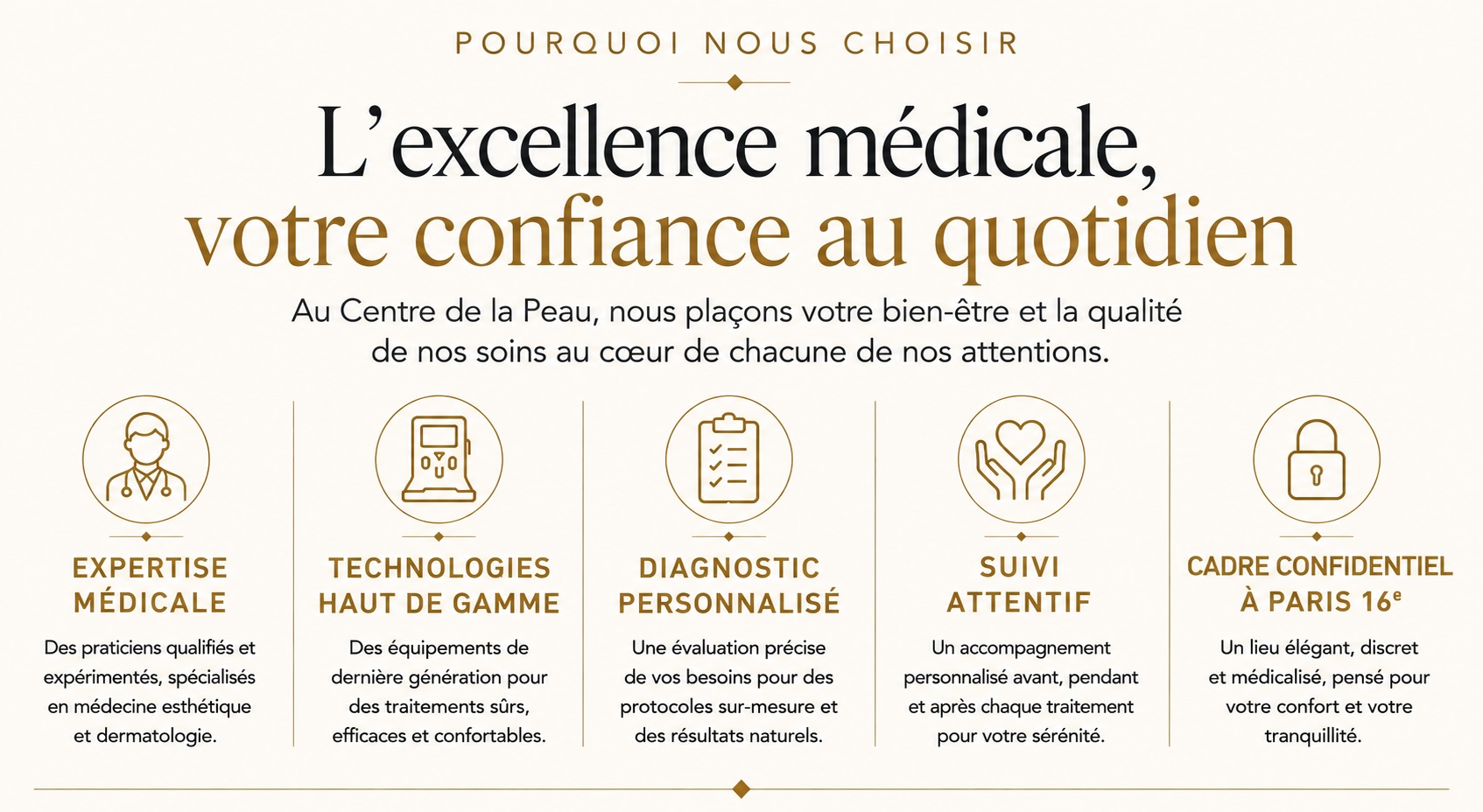 excellence medicale