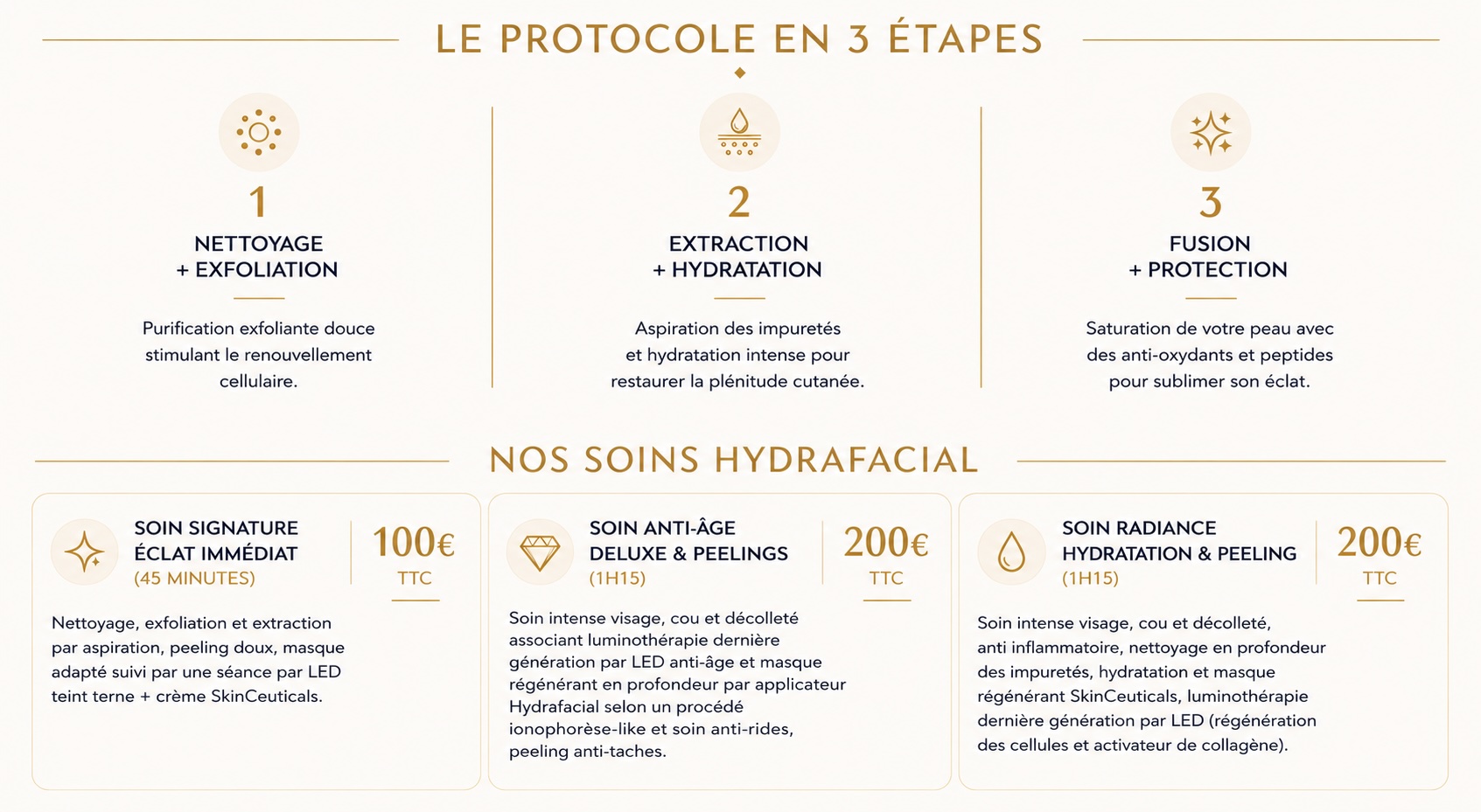 hydrafacial 3