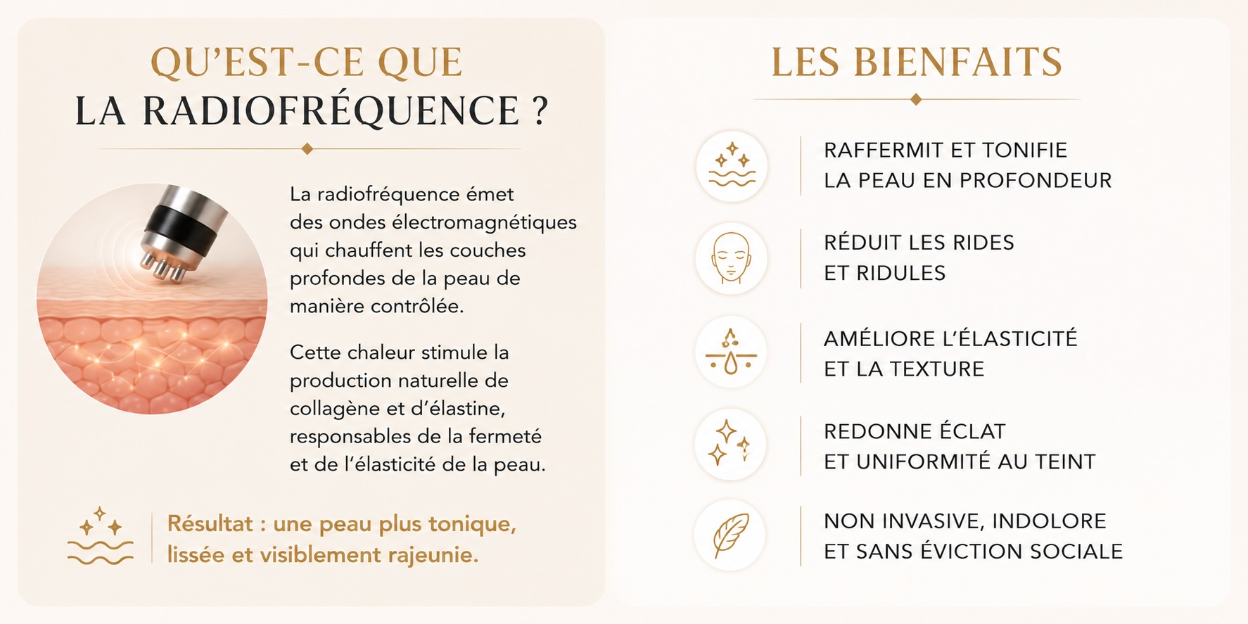 radio frequence 1